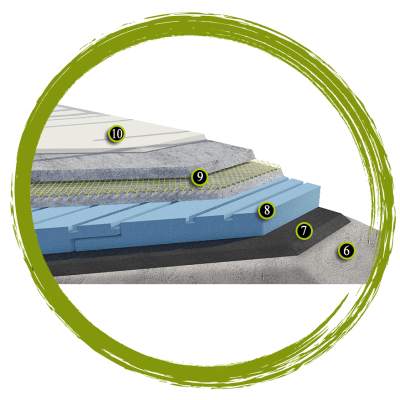 6) A ICF - δωμα - μεσοπάτωμα - Close up