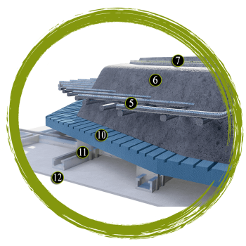 6) A ICF - μεσοπάτωμα - Close up