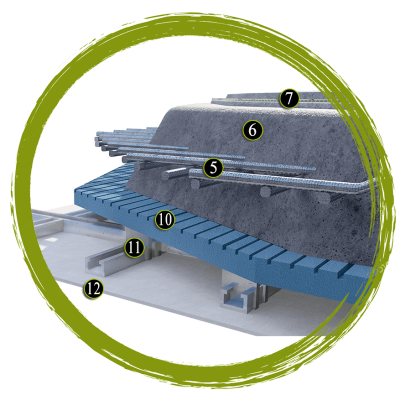 6) A ICF - μεσοπάτωμα - Close up