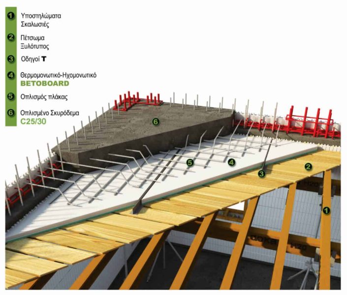 TOMH PLAKAS SMART FORM NEW3 copy4